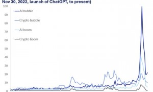 估值上万亿、现金流见底：AI盛宴背后的真相没人敢说